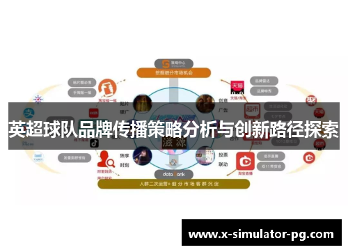 英超球队品牌传播策略分析与创新路径探索