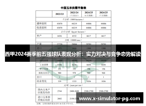 西甲2024赛季前五强球队表现分析：实力对决与竞争态势解读