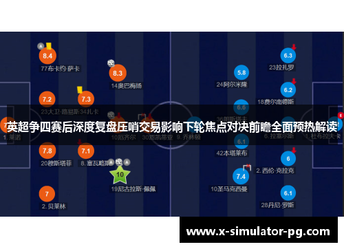 英超争四赛后深度复盘压哨交易影响下轮焦点对决前瞻全面预热解读 英超争四赛后深度复盘压哨交易影响下轮焦点对决前瞻全面预热解读