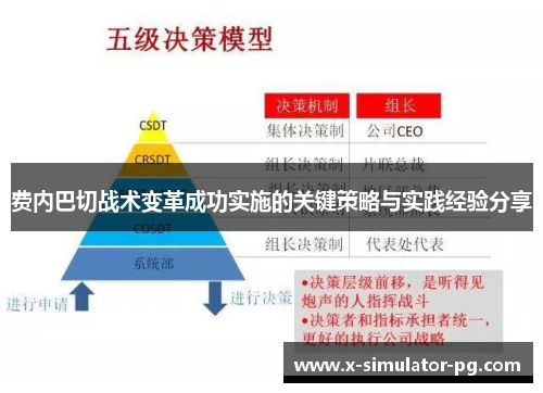 费内巴切战术变革成功实施的关键策略与实践经验分享 费内巴切战术变革成功实施的关键策略与实践经验分享