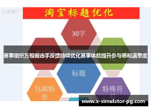 赛事组织方根据选手反馈持续优化赛事体验提升参与感和满意度 赛事组织方根据选手反馈持续优化赛事体验提升参与感和满意度