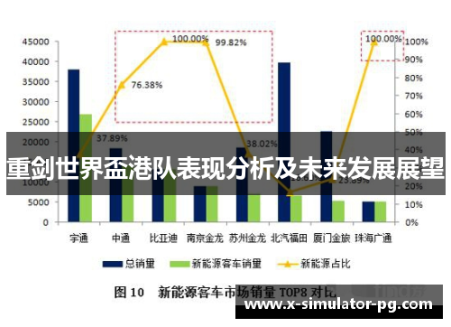 重剑世界盃港队表现分析及未来发展展望