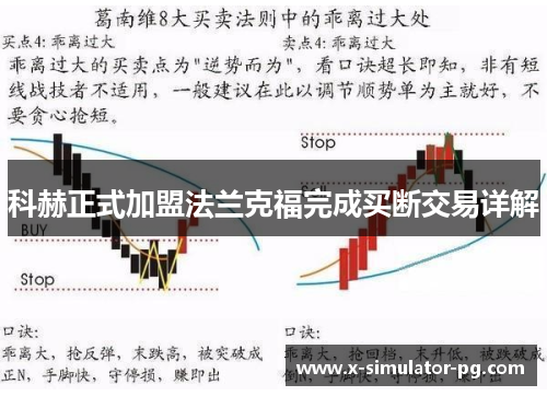 科赫正式加盟法兰克福完成买断交易详解 科赫正式加盟法兰克福完成买断交易详解
