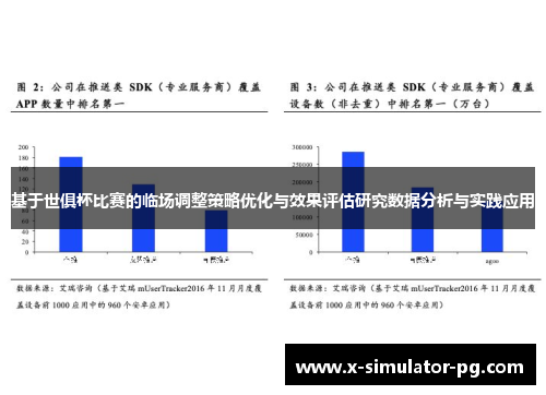 基于世俱杯比赛的临场调整策略优化与效果评估研究数据分析与实践应用