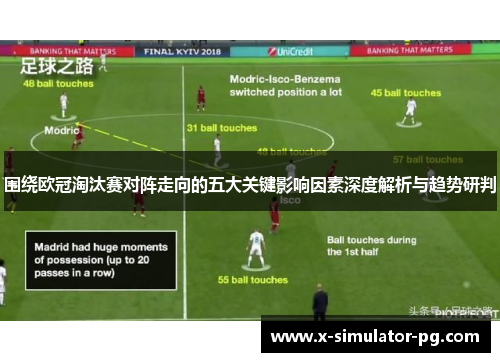 围绕欧冠淘汰赛对阵走向的五大关键影响因素深度解析与趋势研判