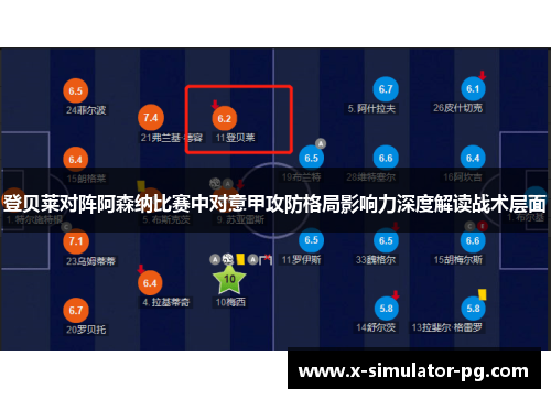 登贝莱对阵阿森纳比赛中对意甲攻防格局影响力深度解读战术层面