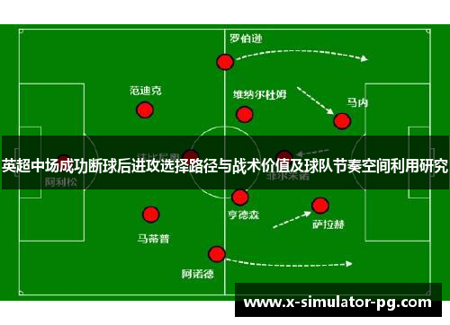 英超中场成功断球后进攻选择路径与战术价值及球队节奏空间利用研究 英超中场成功断球后进攻选择路径与战术价值及球队节奏空间利用研究