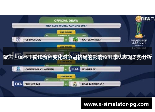 聚焦世俱杯下阶段赛程变化对争冠格局的影响预测球队表现走势分析